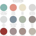 25-wanders-farben